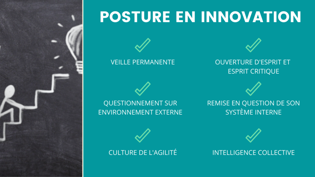 infographie de la posture en innovation